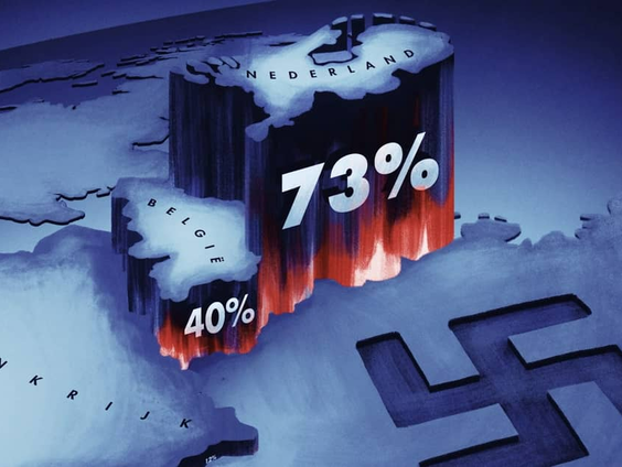 Waarom werden uit Nederland zoveel joden weggevoerd?
