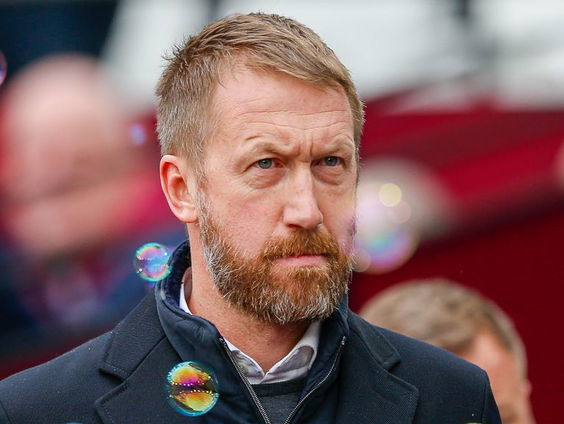 Onorthodoxe trainingsmethodes in de voetballerij en of ze werken