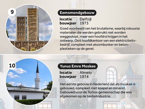 Piepjonge bouwwerken toegevoegd aan rijksmonumenten