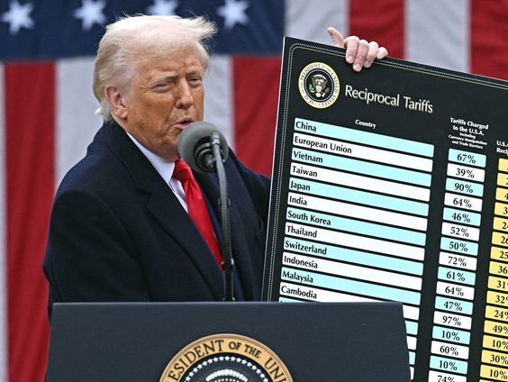 Amerikaanse rechter blokkeert wereldwijde importheffingen Trump