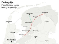 Noordelijke provincies: 'Lelylijn moet er komen'