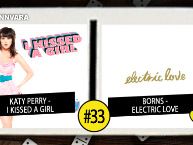 Introdomino 33: Katy Perry - I Kissed A Girl / BØRNS - Electric Love