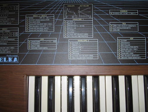 WAT IS PORTAMENTO COMPI?