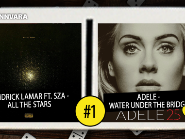Introdomino 1: Kendrick Lamar ft. SZA - All The Stars / Adele - Water Under The Bridge