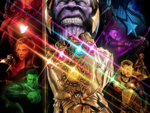 Dit moet je weten over de nieuwste Marvel Avengers game!