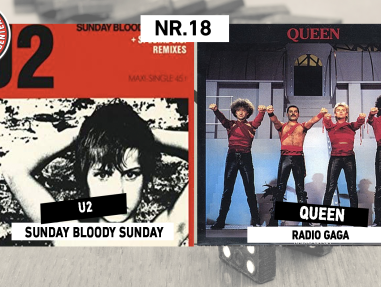 INTRODOMINO: U2 - SUNDAY BLOODY SUNDAY & QUEEN - RADIO GA GA