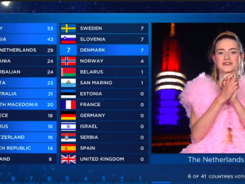 Emma Wortelboer over haar Madonna diss bij punten uitdelen Songfestival