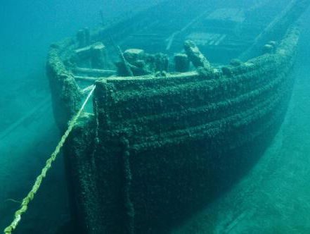 Kino Quiz: een zinkend schip in het Duits