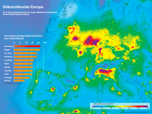 Michael Rutgers (Longfonds): "wonen in de randstad is als zitten naast iemand die 10 sigaretten rookt"