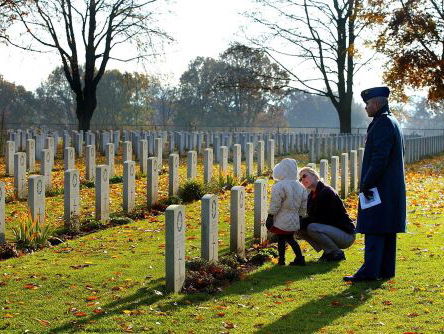 De Eerste Wereldoorlog nu