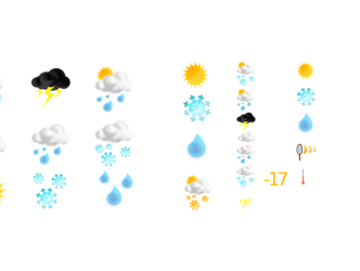 Waarom hechten we zoveel waarde aan weersvoorspellingen?