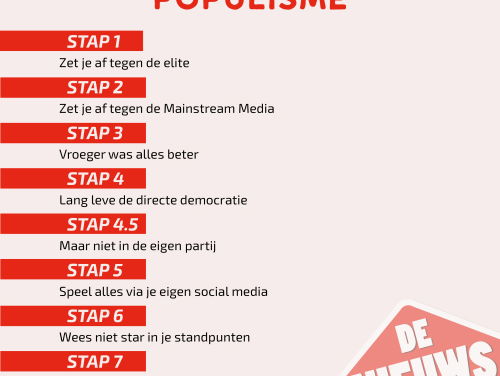 Het Handboek Populisme