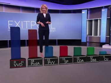 Waarom ging het zo mis bij de NOS?