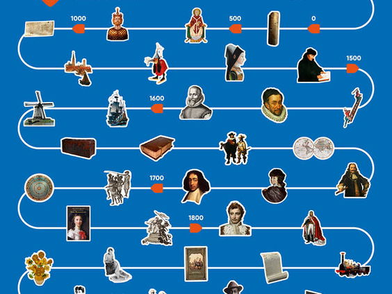 De geschiedeniscanon is herschreven