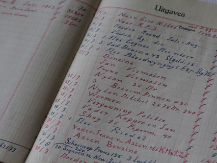 Sparen voor later: wat geef je door aan je kinderen?