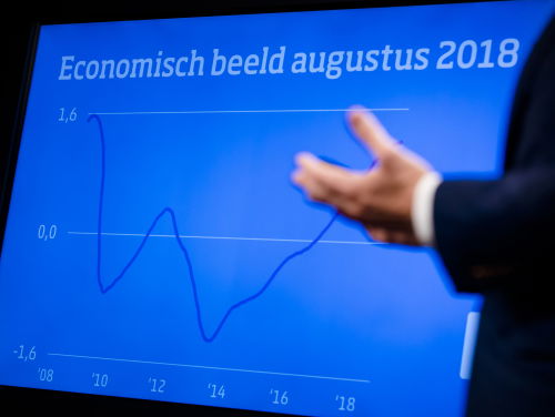 Stand.nl: Nederlanders moeten meer profiteren van de economische groei