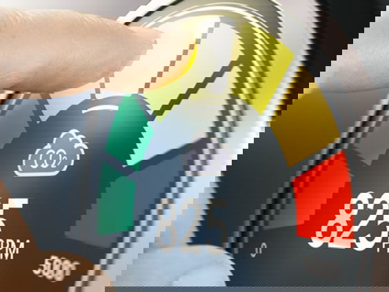 Stelling: Een CO2-budget is een goed idee