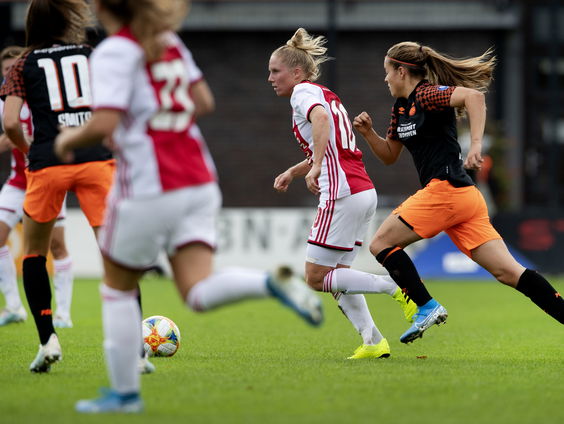 Eredivsie vrouwenvoetbal moet naar de top van Europa