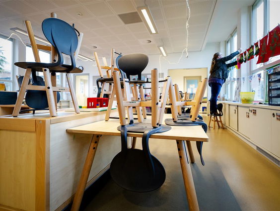 Hoe gaan kleine basisscholen om met Corona?