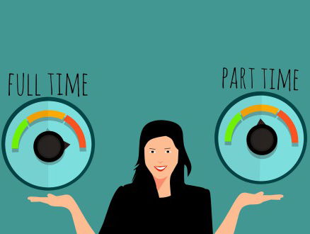 Wat is er mis met parttime werken?! - deel 2