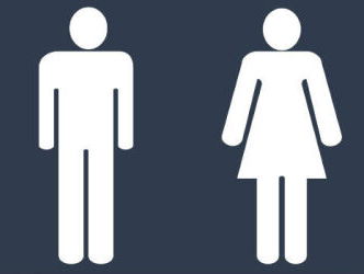 Wat zou je doen als je voor een dag man was?!