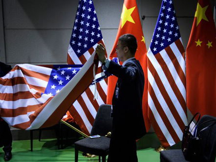 Alle pijlen op China