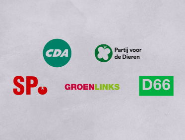 Het energiebesparingsdebat met D66, GroenLinks, CDA, SP en Partij voor de Dieren