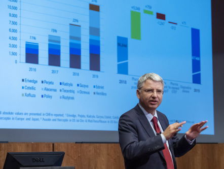 Farmaceut Roche kan niet genoeg testmateriaal leveren aan Nederland