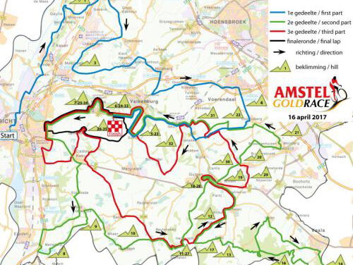 De Vliegende Keep bij de Gold Race
