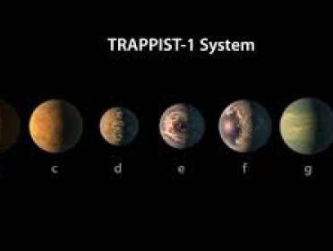 In een dag zeven planeten rijker