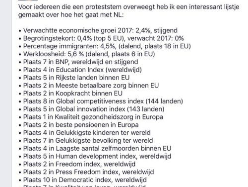 Het gaat goed met Nederland, maar waarom voelen we dat niet?