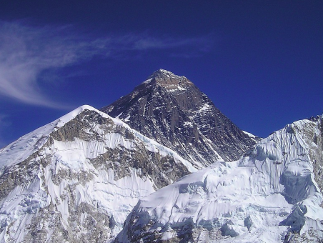 Wat vinden archeologen allemaal in het ijs?