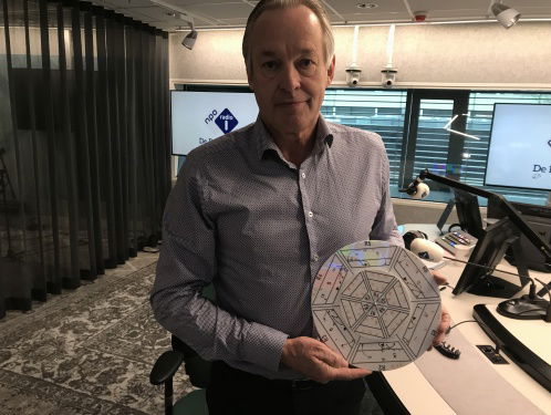 Bloed Zweet & Tranen Museum: tactisch plan van Joop Alberda