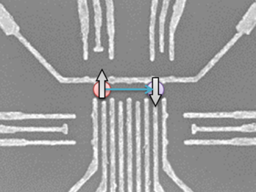 Quantumcomputer in stukjes
