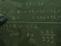 De wiskunde achter polarisatie