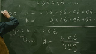 De wiskunde achter polarisatie