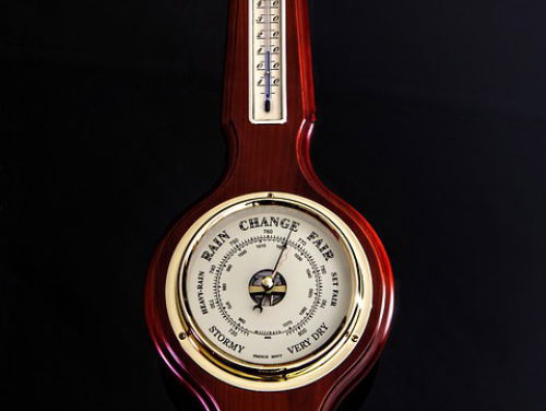 Twee graden als magisch getal