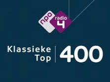 Meer vrouwen in de Klassieke Top 400