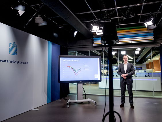 Ondanks corona komen meer mensen aan het werk