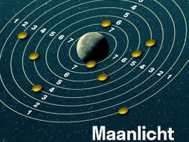 Boekenrubriek met Jeroen Vullings