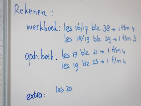 Rekenen met breuken wordt wellicht geschrapt op de basisschool