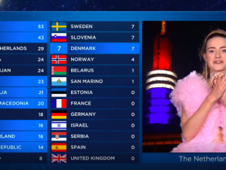 Puntengeeftster Emma Wortelboer kan niet meer wachten tot het Songfestival!