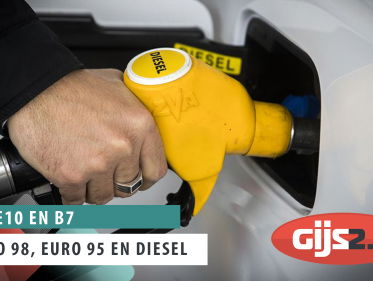 EU verandert namen benzine en diesel