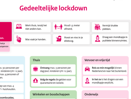 Frits Wester over de gedeeltelijke lockdown