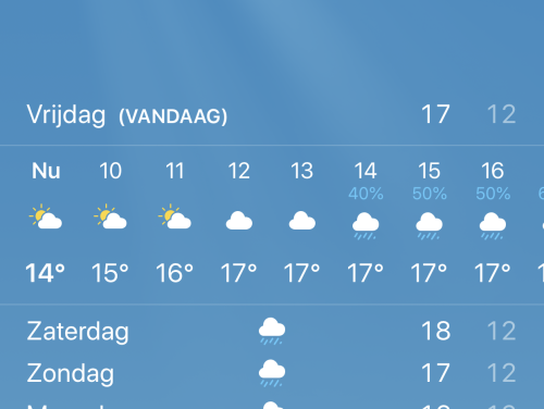 Hoe wordt er bepaald wanneer er een regenwolk in je weerapp verschijnt?