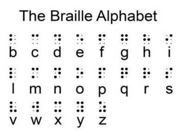 Wereldbrailledag met Vincent Bijlo