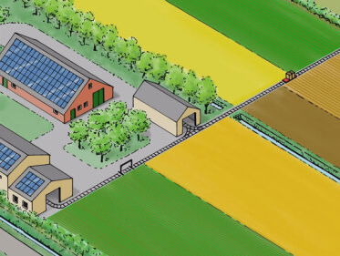 Boerderij van de toekomst