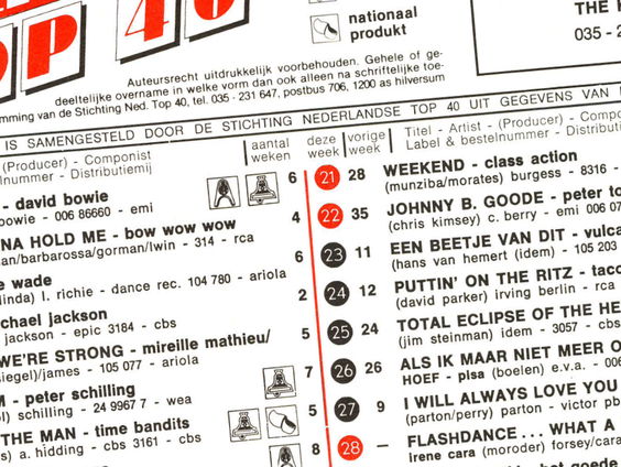 Harry's zolder ligt vol hitlijsten