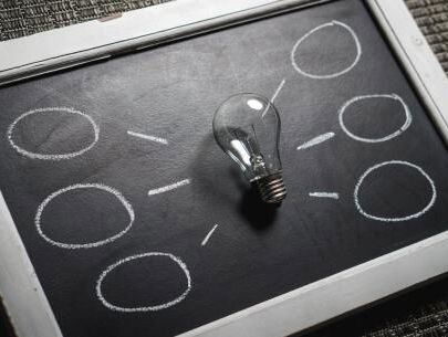 Vind het uit! Waar een klein land groot in is