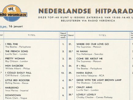 Voor het eerst in zes jaar weer eens een vrouw op 1 in de Top 40